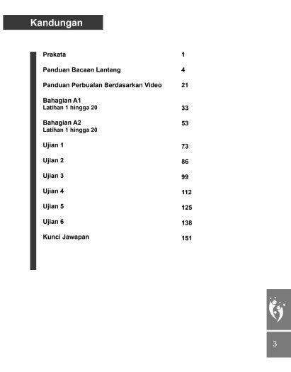 Latihan Intensif Bahasa Melayu Berserta Panduan Lisan Menengah 1